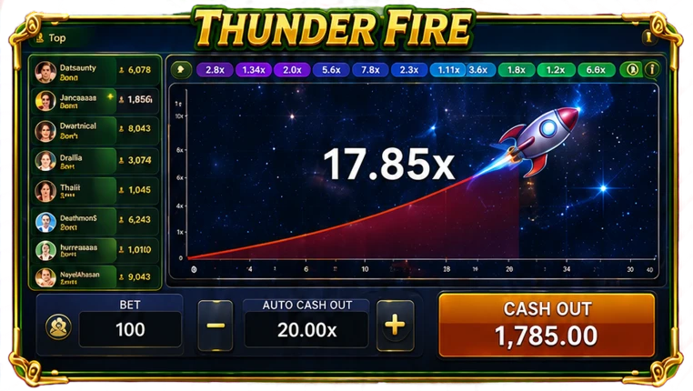 Thunder Fire game screen